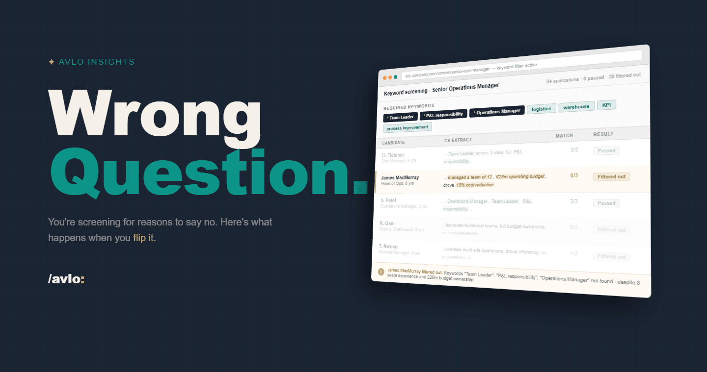 The "Yes" Problem: Why Most Screening Tools Are Built Backwards