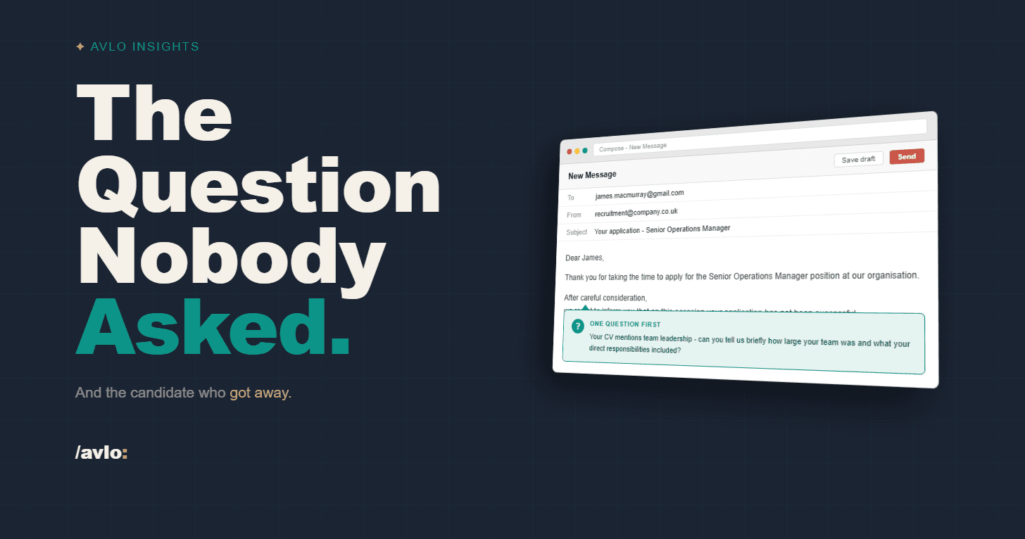 The Question Nobody Asks: How a Single Follow-Up Changes Everything